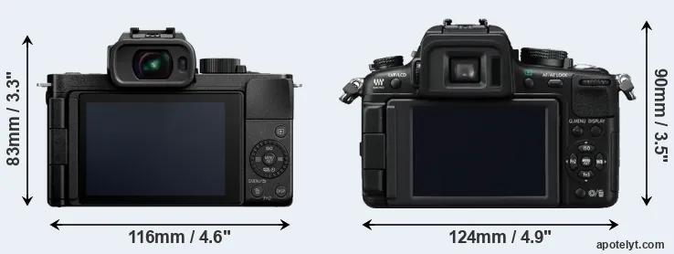 Comparison G100 or GH2 rear