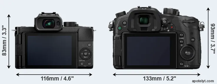 Comparison G100 or GH4 rear