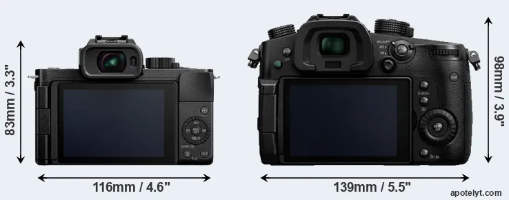 Comparison G100 or GH5 rear