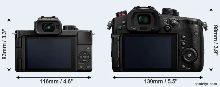Comparison G100 or GH5s rear
