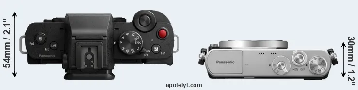 Compare G100 versus GM1 top