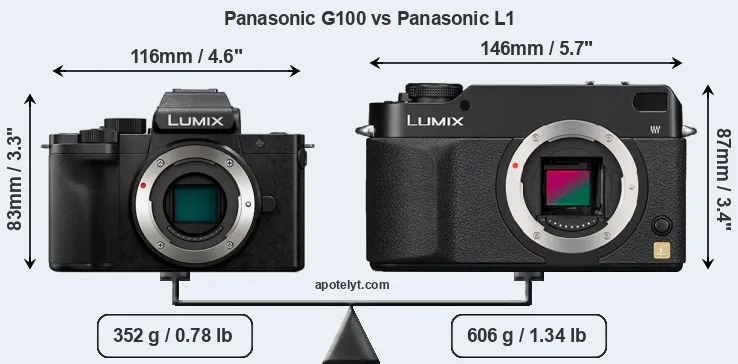 Size Panasonic G100 vs Panasonic L1