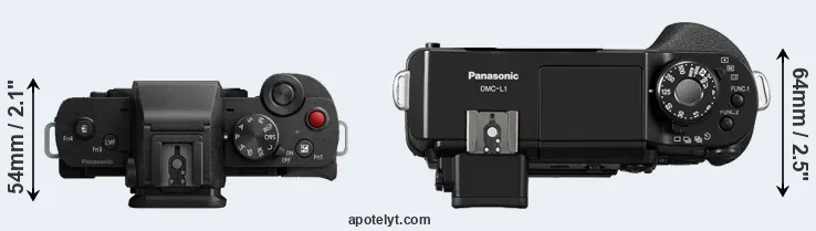 Compare G100 versus L1 top