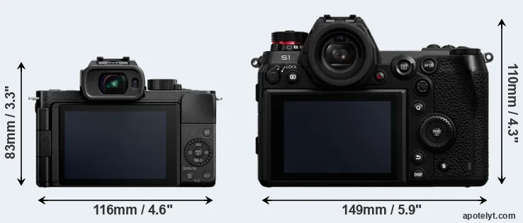 Comparison G100 or S1 rear