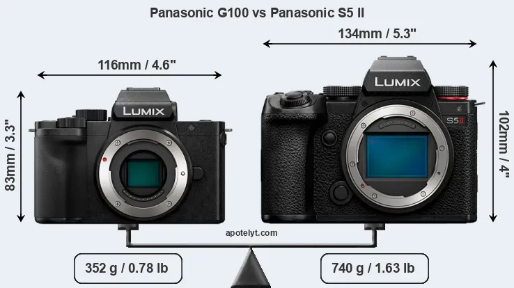 Size Panasonic G100 vs Panasonic S5 II