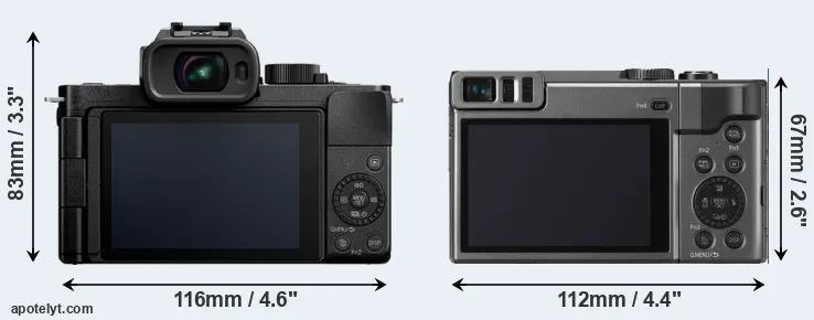 Comparison G100 or TZ90 rear