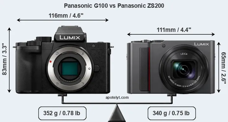 Size Panasonic G100 vs Panasonic ZS200
