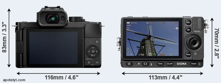 Comparison G100 or fp rear