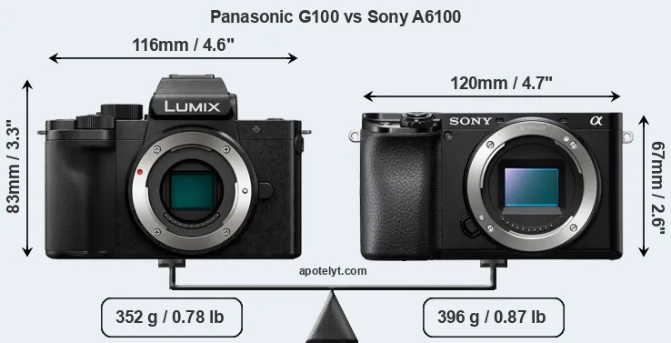 Size Panasonic G100 vs Sony A6100