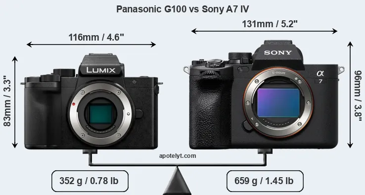 Size Panasonic G100 vs Sony A7 IV