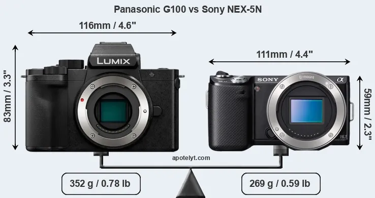 Size Panasonic G100 vs Sony NEX-5N