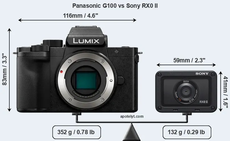 Size Panasonic G100 vs Sony RX0 II