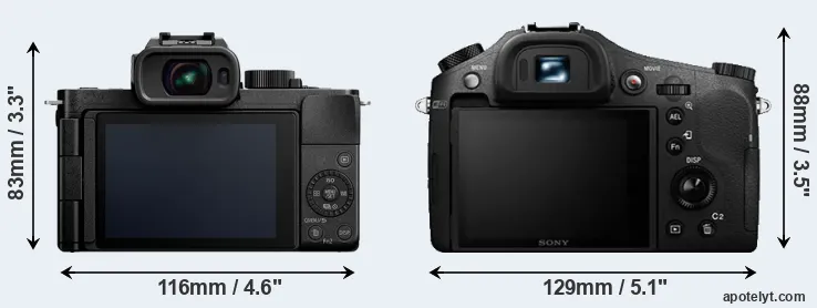 Comparison G100 or RX10 II rear