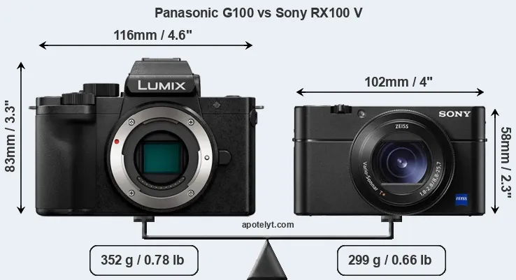 Size Panasonic G100 vs Sony RX100 V
