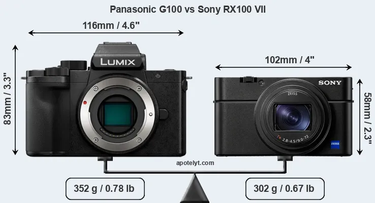 Size Panasonic G100 vs Sony RX100 VII