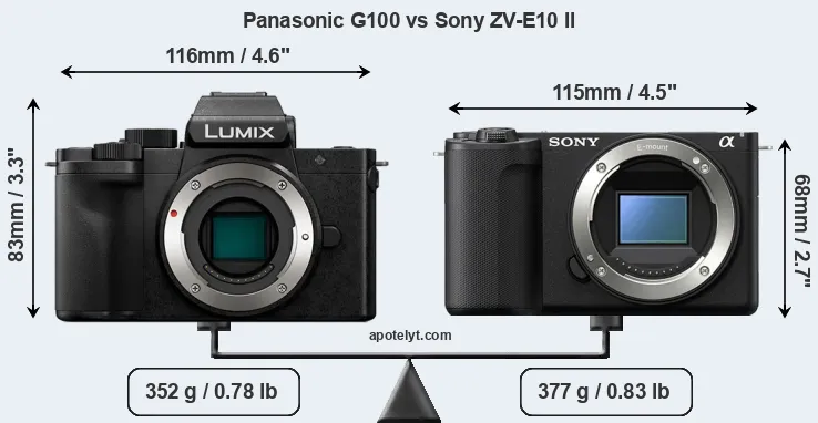 Size Panasonic G100 vs Sony ZV-E10 II