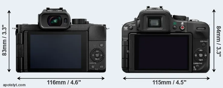 Comparison G110 or G3 rear