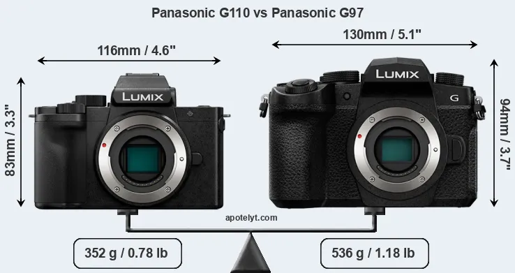 Size Panasonic G110 vs Panasonic G97