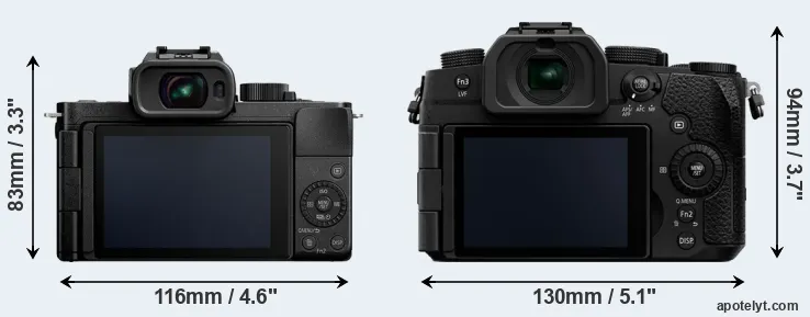 Comparison G110 or G97 rear