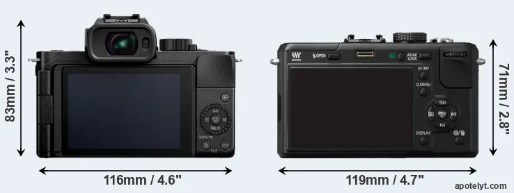 Comparison G110 or GF1 rear