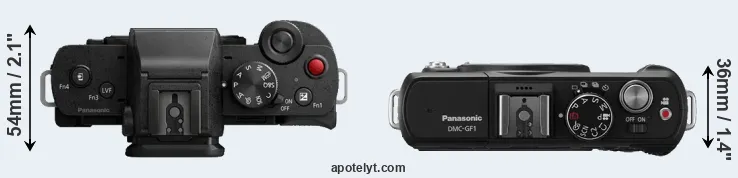 Compare G110 versus GF1 top
