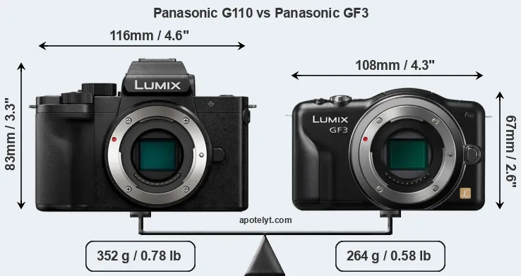 Size Panasonic G110 vs Panasonic GF3