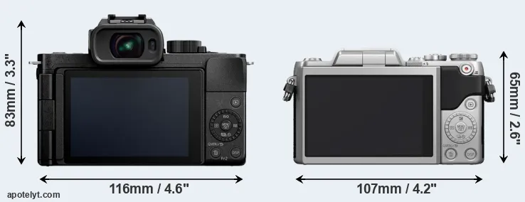 Comparison G110 or GF7 rear