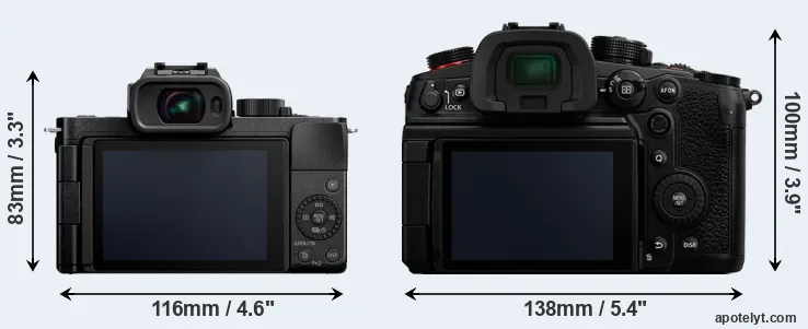 Comparison G110 or GH6 rear