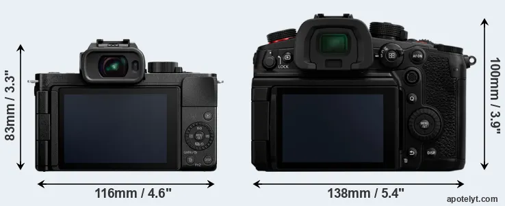 Comparison G110 or GH7 rear