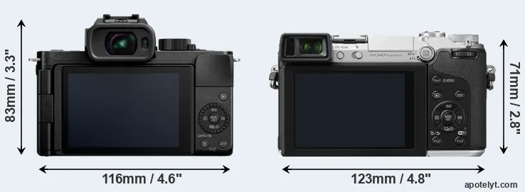 Comparison G110 or GX7 rear