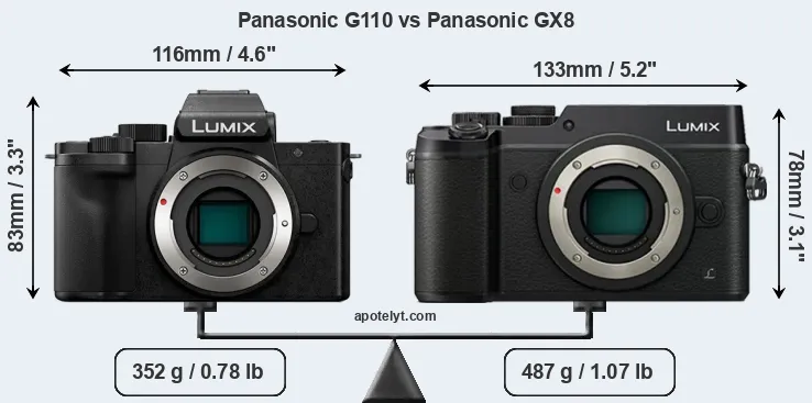Size Panasonic G110 vs Panasonic GX8