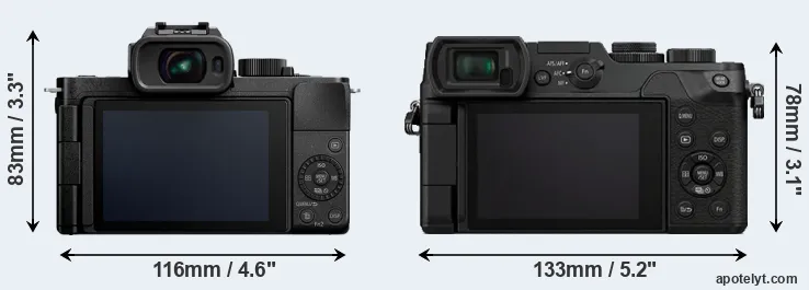 Comparison G110 or GX8 rear