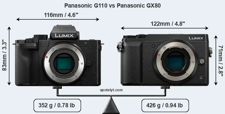 Size Panasonic G110 vs Panasonic GX80