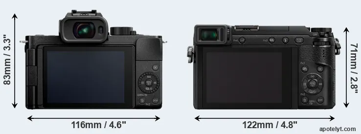 Comparison G110 or GX80 rear