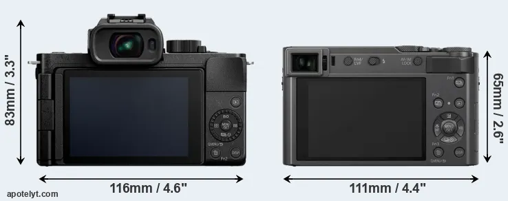 Comparison G110 or TZ200 rear