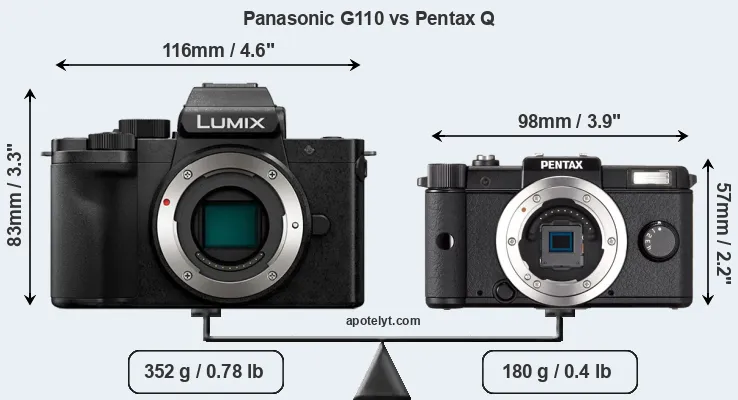 Size Panasonic G110 vs Pentax Q