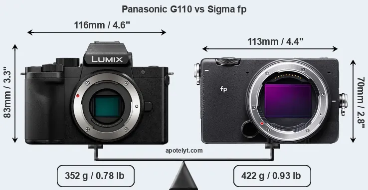 Size Panasonic G110 vs Sigma fp