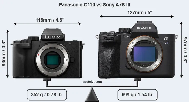Size Panasonic G110 vs Sony A7S III