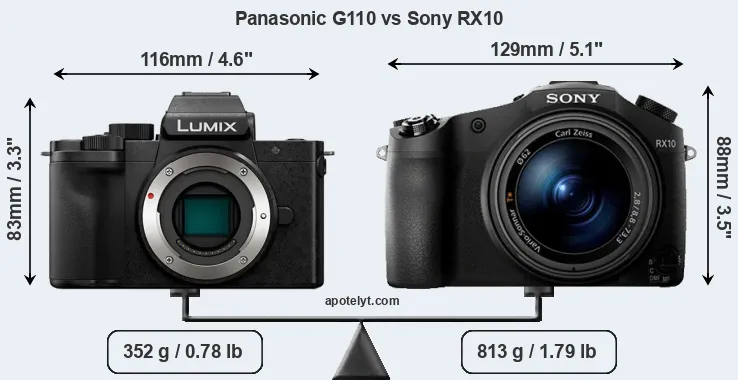Size Panasonic G110 vs Sony RX10