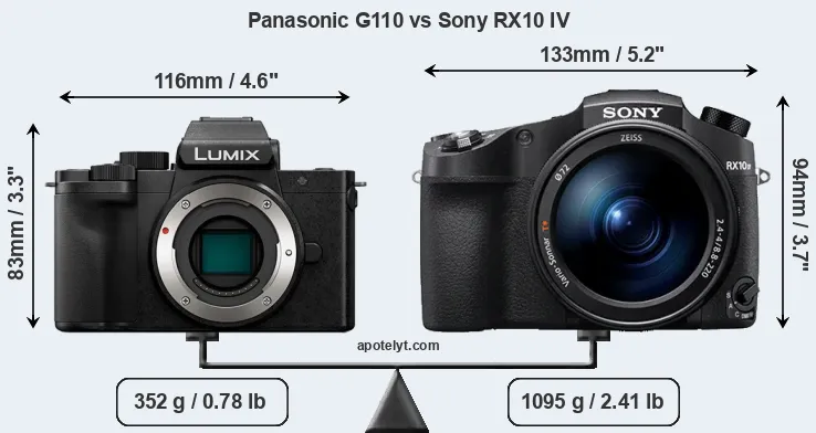Size Panasonic G110 vs Sony RX10 IV