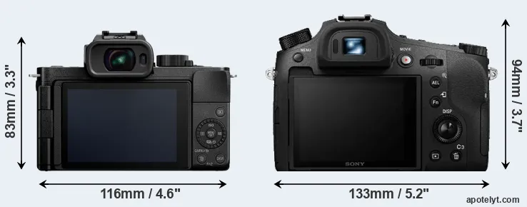 Comparison G110 or RX10 IV rear