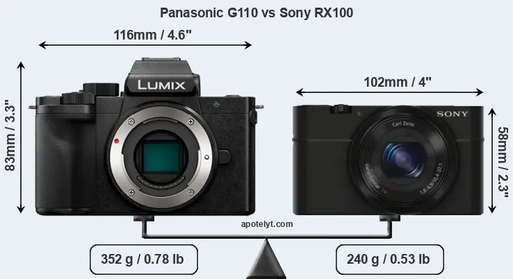 Size Panasonic G110 vs Sony RX100