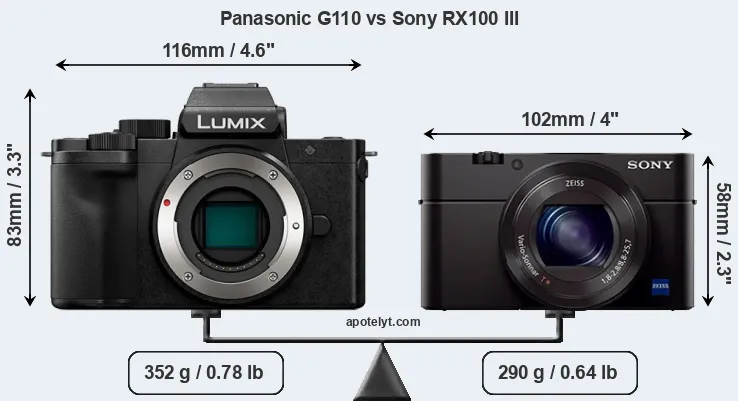 Size Panasonic G110 vs Sony RX100 III