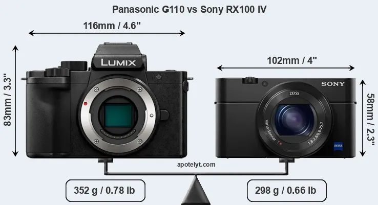 Size Panasonic G110 vs Sony RX100 IV