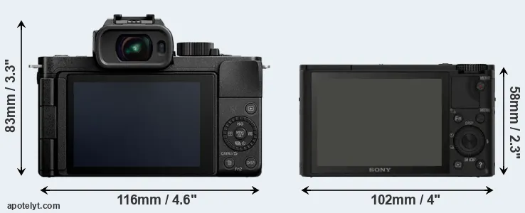 Comparison G110 or RX100 rear