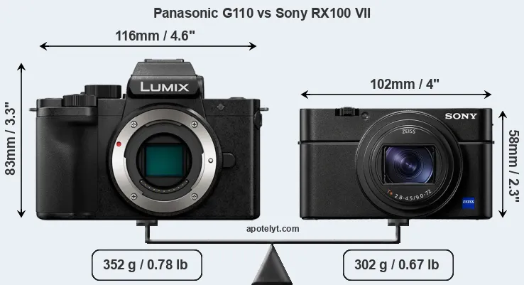 Size Panasonic G110 vs Sony RX100 VII