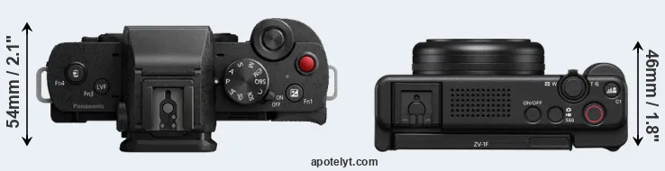 Compare G110 versus ZV-1F top