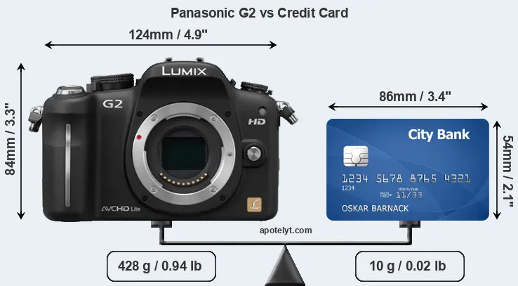 Panasonic G2 vs credit card front