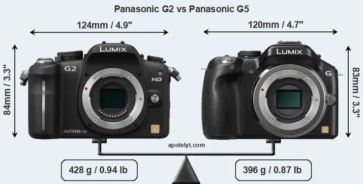 Size Panasonic G2 vs Panasonic G5