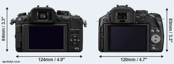 Comparison G2 or G5 rear